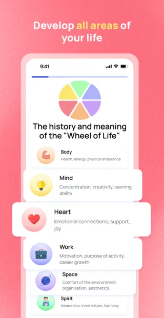 Evaari app - Wheel of Life visualization