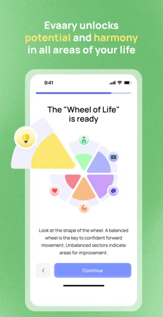Evaari app - Mind category tasks